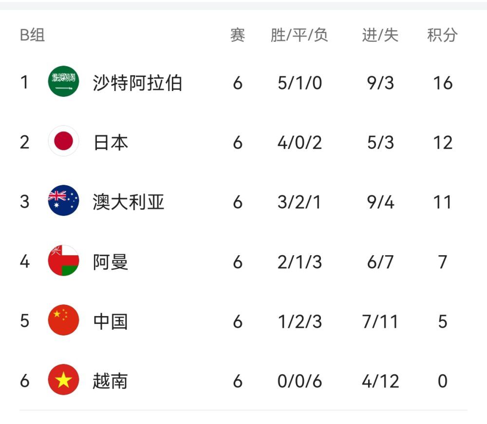 俄罗斯兽皇